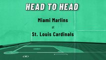 Miami Marlins At St. Louis Cardinals: Moneyline, June 27, 2022