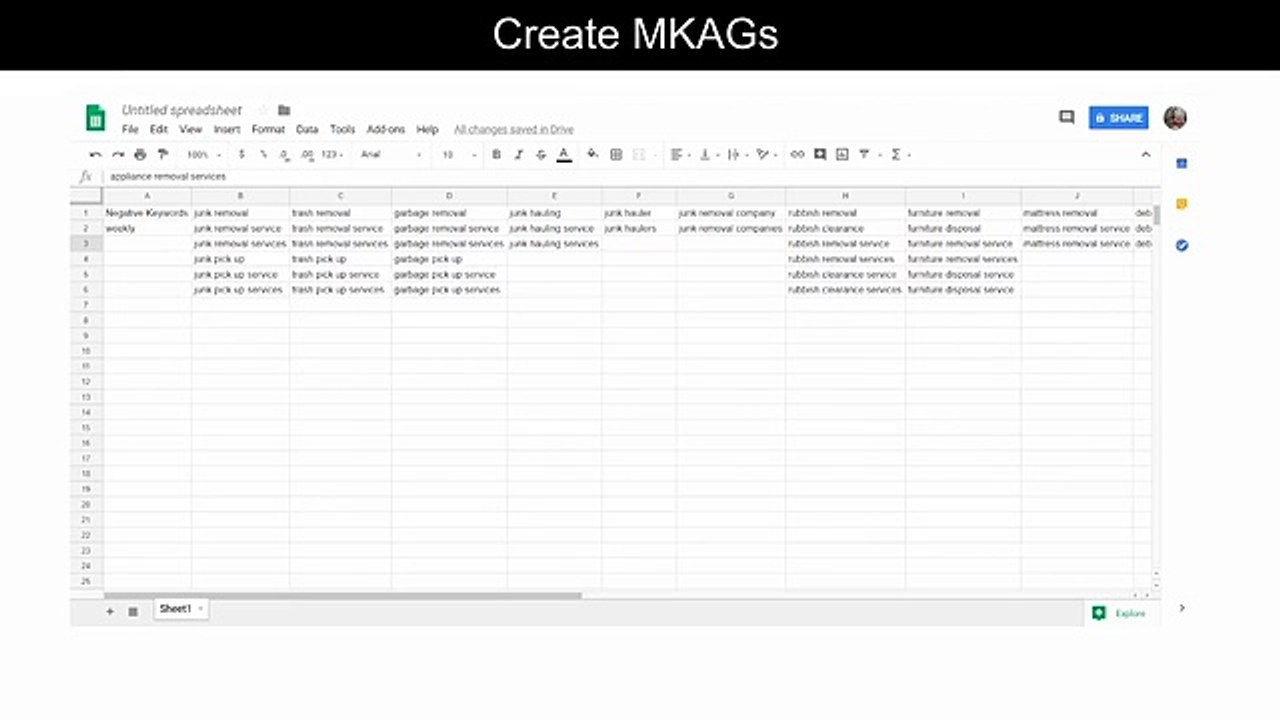 Create MKAGs