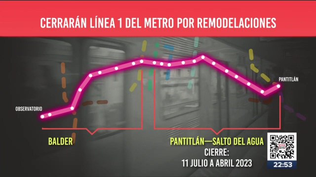 Cerrarán Línea 1 del Metro por remodelaciones