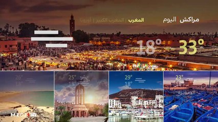 النشرة الجوية - 28/06/2022