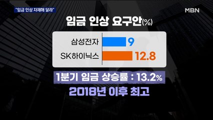 고물가에 역대급 임금 인상 요구…추경호 "과한 인상 자제해야"