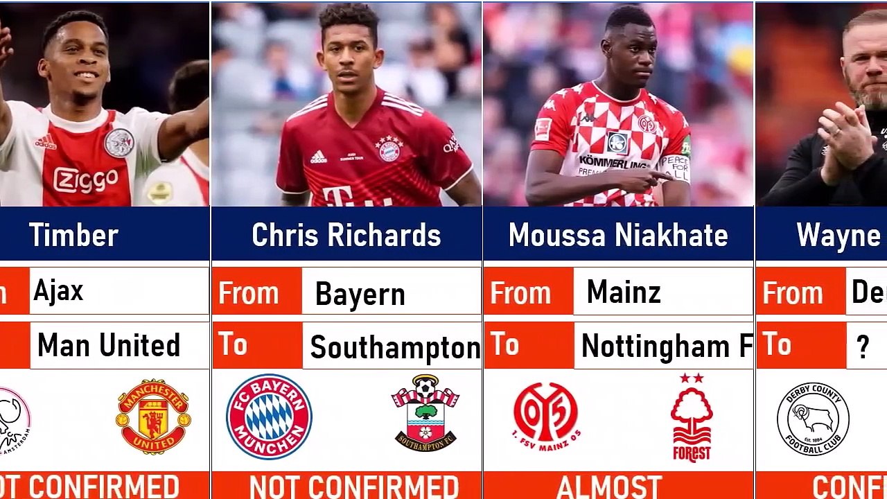 LATEST CONFIRMED & RUMOURS TRANSFER SUMMER 2022_ARSENAL, MAN UNITED