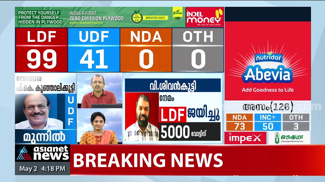 നേമത്തെ കേമനായി ശിവൻകുട്ടി