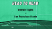 Detroit Tigers At San Francisco Giants: Total Runs Over/Under, June 28, 2022