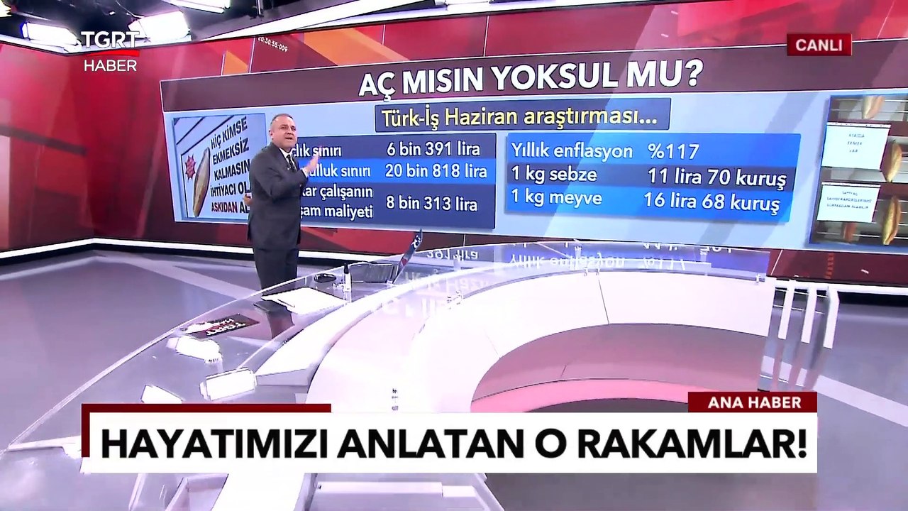 Türk-İş Verileri: Yoksulluk Sınırı 20 Bin Lirayı Aştı - Ekrem Açıkel ile TGRT Ana Haber