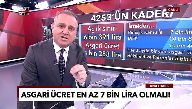Asgari Ücretin Kaderi: En Az Kaç Bin Lira Olmalı? - Ekrem Açıkel ile TGRT Ana Haber