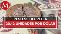 Peso se deprecia y supera las 20 unidades por dólar atento a reunión de banqueros centrales