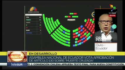 Ecuador: Pdte. Guillermo Lasso y Parlamento mantienen sus cargos al no aprobarse "La muerte cruzada"