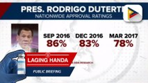 Pangulong Duterte, napanatili ang mataas na approval rating sa kaniyang buong termino ayon sa pag-aaral ng Pulse Asia