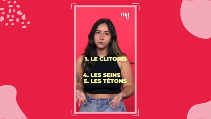 Les seins sont-ils toujours une zone érogène ?