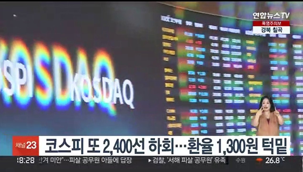 코스피 또 2,400선 하회…환율 1,300원 턱밑