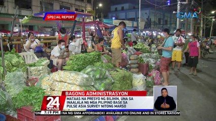 Mataas na presyo ng bilihin, una sa inaalala ng mga Pilipino base sa survey nitong Marso | 24 Oras
