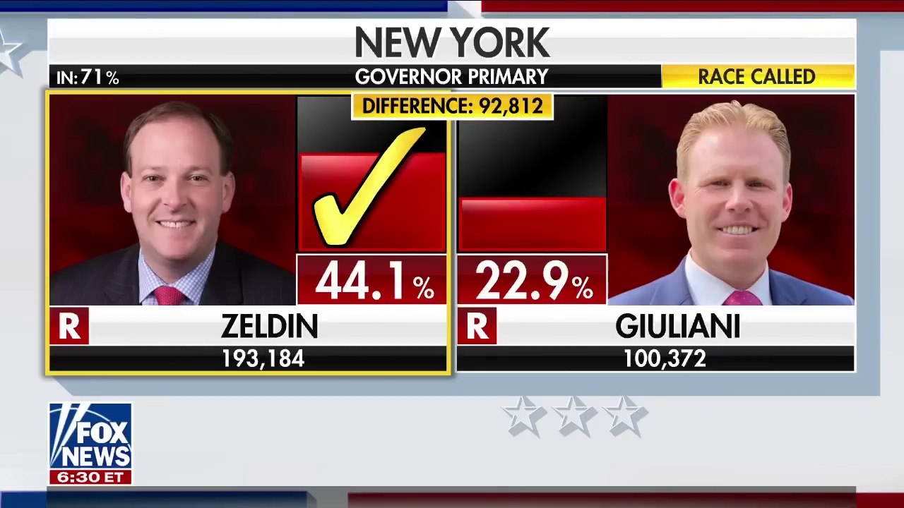 McDaniel: This is Democrats' number one target for midterms