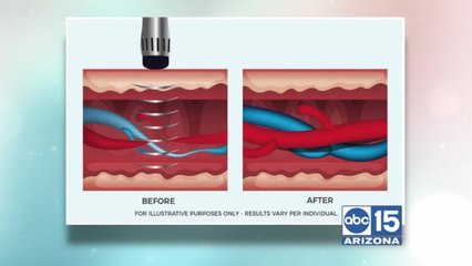 Need to get your ED taken care of? Call Camelback Medical Clinic