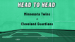 Minnesota Twins At Cleveland Guardians: Moneyline, June 29, 2022