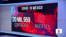 Covid-19 en México: Contagios y fallecimientos