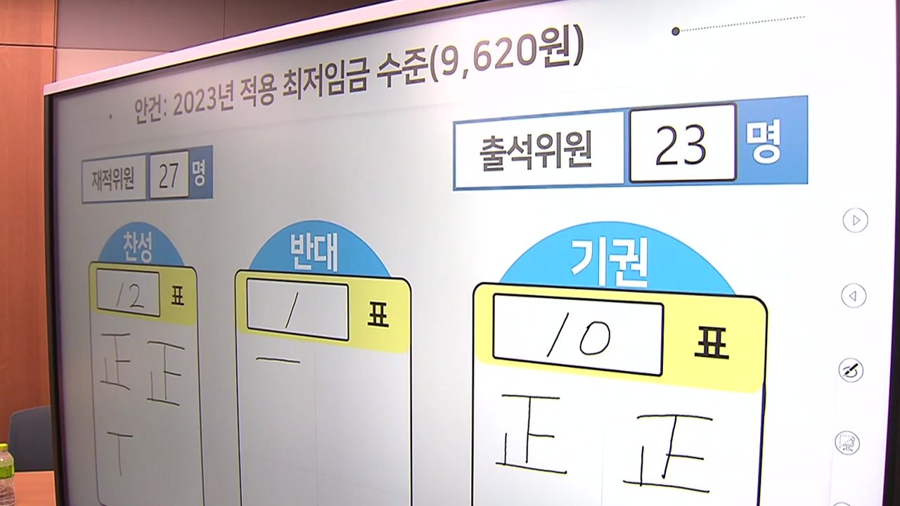 [뉴스라이더 뉴핵관] '내년 최저임금 9,620원'...노동계의 입장은? / YTN