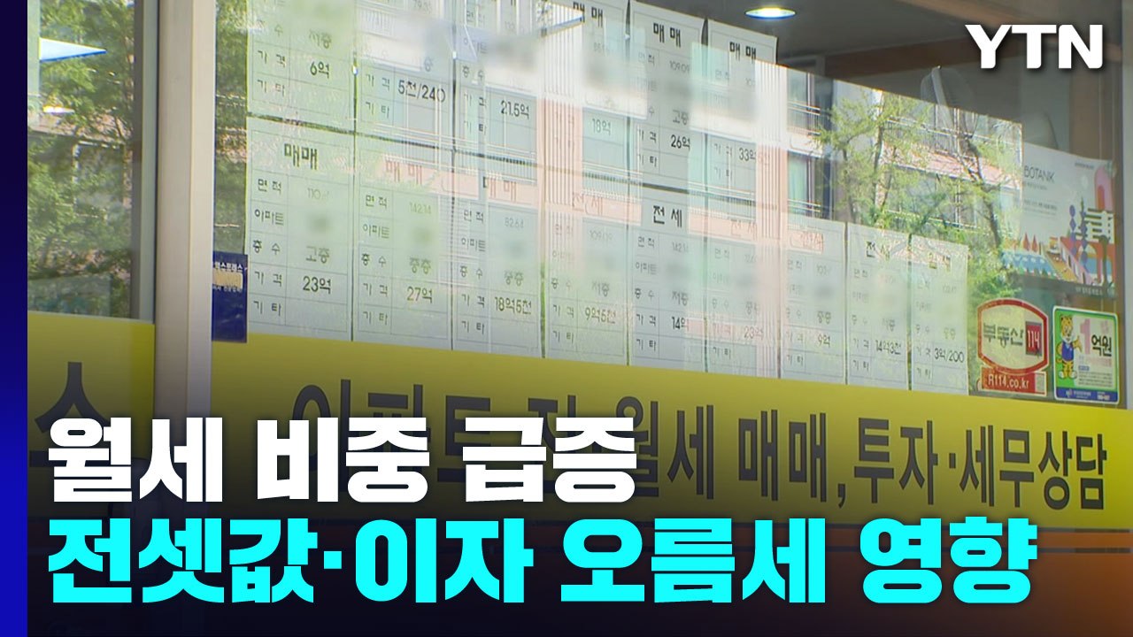 임대차 거래에서 월세 비중 급증...임대차 3법 영향 / YTN