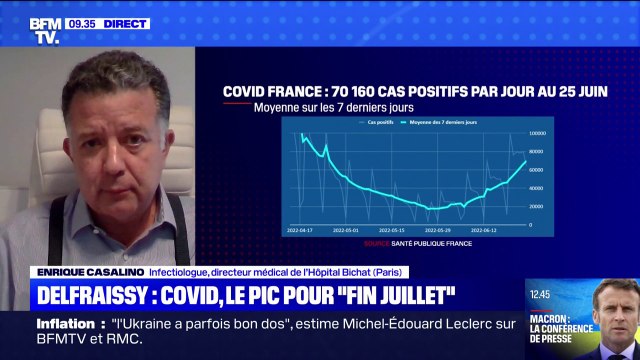 Covid-19: le Pr Casalino estime que nos vacances pourraient être gâchées par l'émergence des nouveaux variants