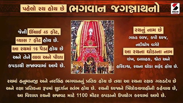 શું તમે જાણો છો ભગવાન જગન્નાથની સાથે હનુમાનજી અને નરસિંહ ભગવાન પણ નગરચર્યા કરે છે