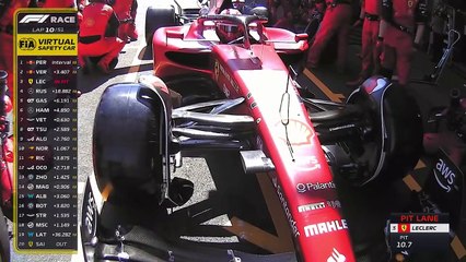 8.Gran Premio de Azerbaiyán F1 2022 - (mejores momentos)