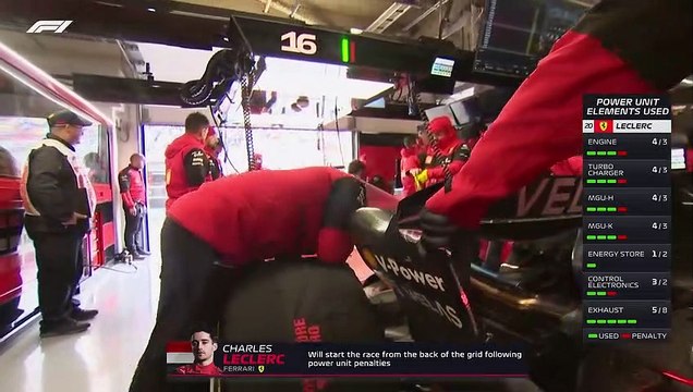 Clasificación Gran Premio Canadá - F1 2022 (mejores momentos)