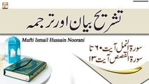 tafseer quran,quran tafseer urdu, Paigham e Quran,Qari Noman Naeemi,Recitation Of Quran,Quran, Tilaw