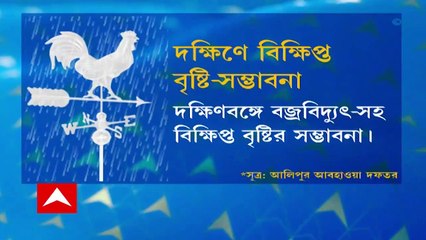 Weather : আকাশ মেঘলা থাকলেও আপাতত বিক্ষিপ্ত বৃষ্টি নিয়ে সন্তুষ্ট থাকতে হবে দক্ষিণবঙ্গবাসীকে