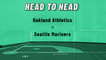 Eugenio Suarez Prop Bet: Get A Hit, Athletics At Mariners, June 30, 2022