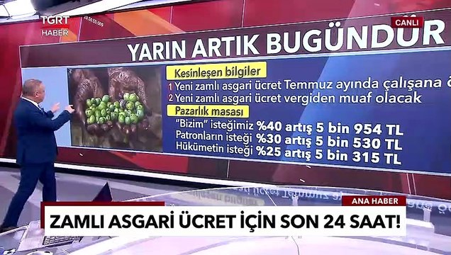 Asgari Ücrette Kesinleşen Bilgiler! Kim Ne İstiyor? İşte Oranlara Göre Zamlı Maaşlar -TGRT Ana Haber