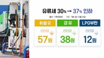 [굿모닝경제] 오늘부터 유류세 37% 인하...올 여름 전력대란 우려 / YTN