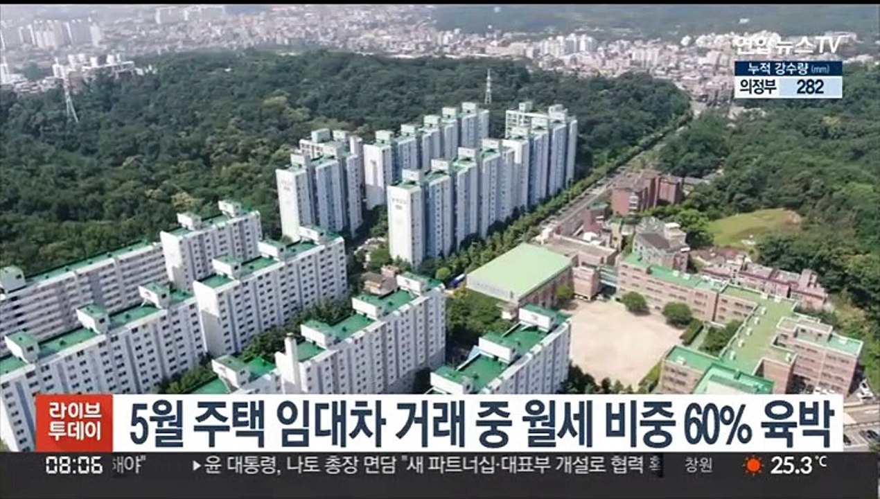 5월 주택 임대차 거래 중 월세 비중 60% 육박