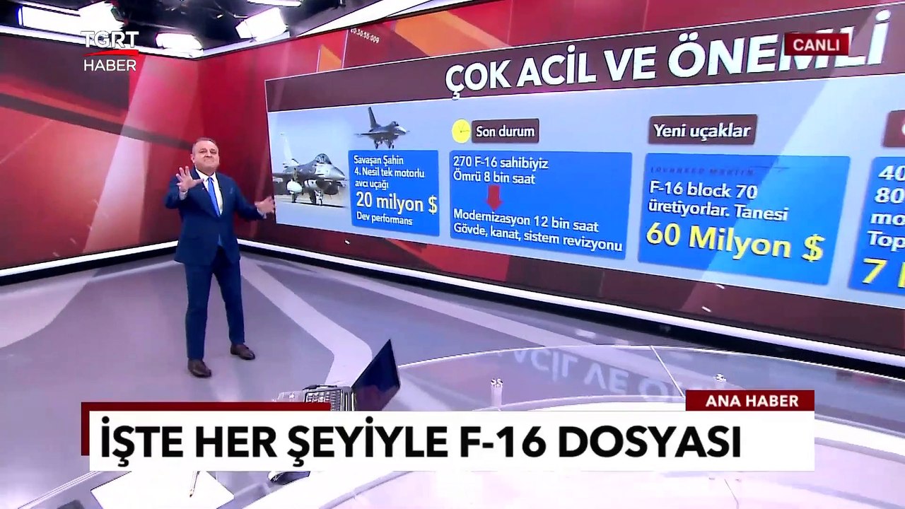 Çok Acil ve Önemli: İşte Her Yönüyle F-16 Dosyası - Ekrem Açıkel ile TGRT Ana Haber