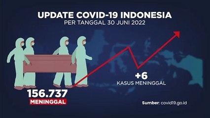Update Covid-19  1 JULI 2022
