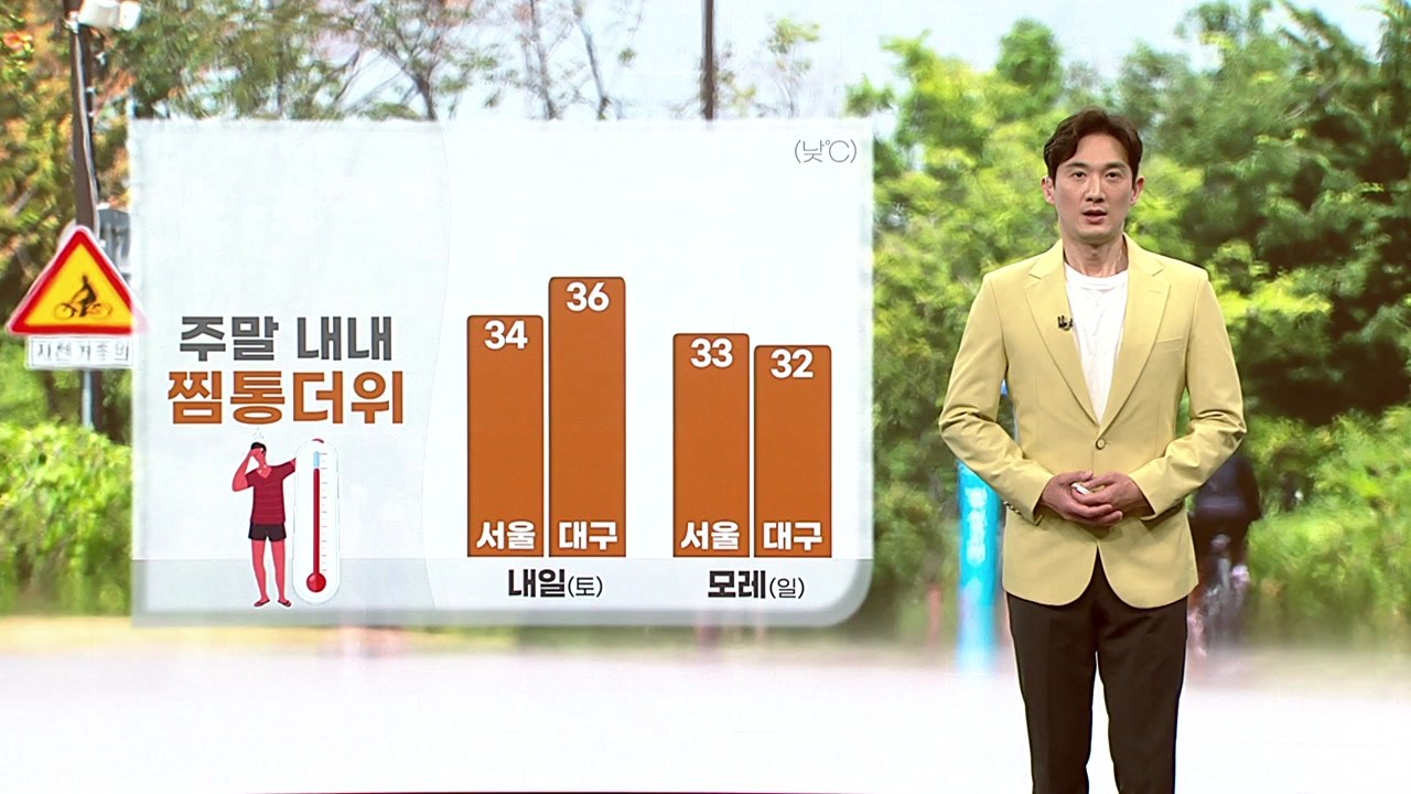 [날씨] 주말 내내 찜통더위...곳곳 소나기 / YTN