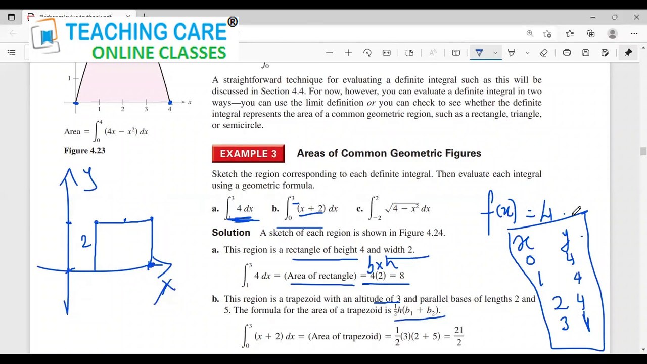 Calculus - AP Mathematics
