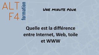 Quelle est la différence entre Internet, Web, toile et WWW