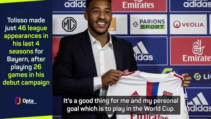 Tolisso 'seduced' by Lyon project