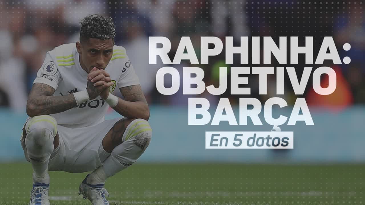 Raphinha vs Dembèlè