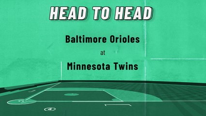 Скачать видео: Cedric Mullins Prop Bet: Hit Home Run, Orioles At Twins, July 1, 2022