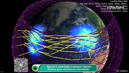 Ao Vivo | Verdade ou boato? Instagram vai mostrar quem visitou o seu perfil? | 01/07/2022 | #OlharDigital