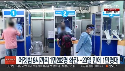 어젯밤 9시까지 1만202명 확진…23일 만에 1만명대