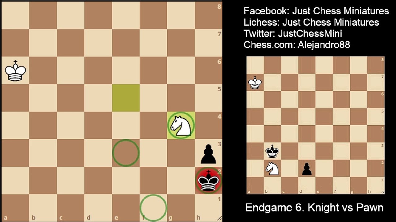 Basic chess endgame. Knight vs Pawn. Part 2