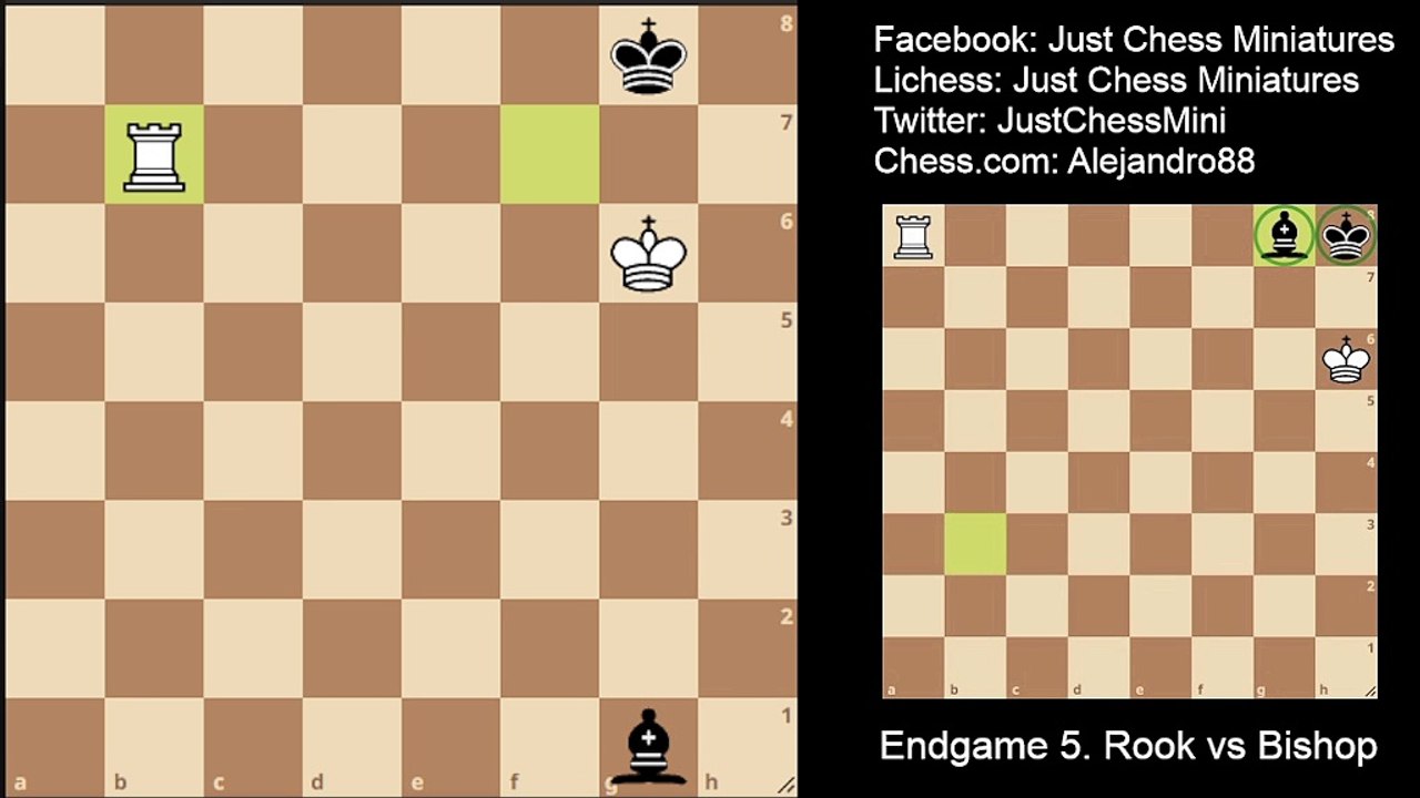 Basic Chess endgames 5. Rock vs Bishop