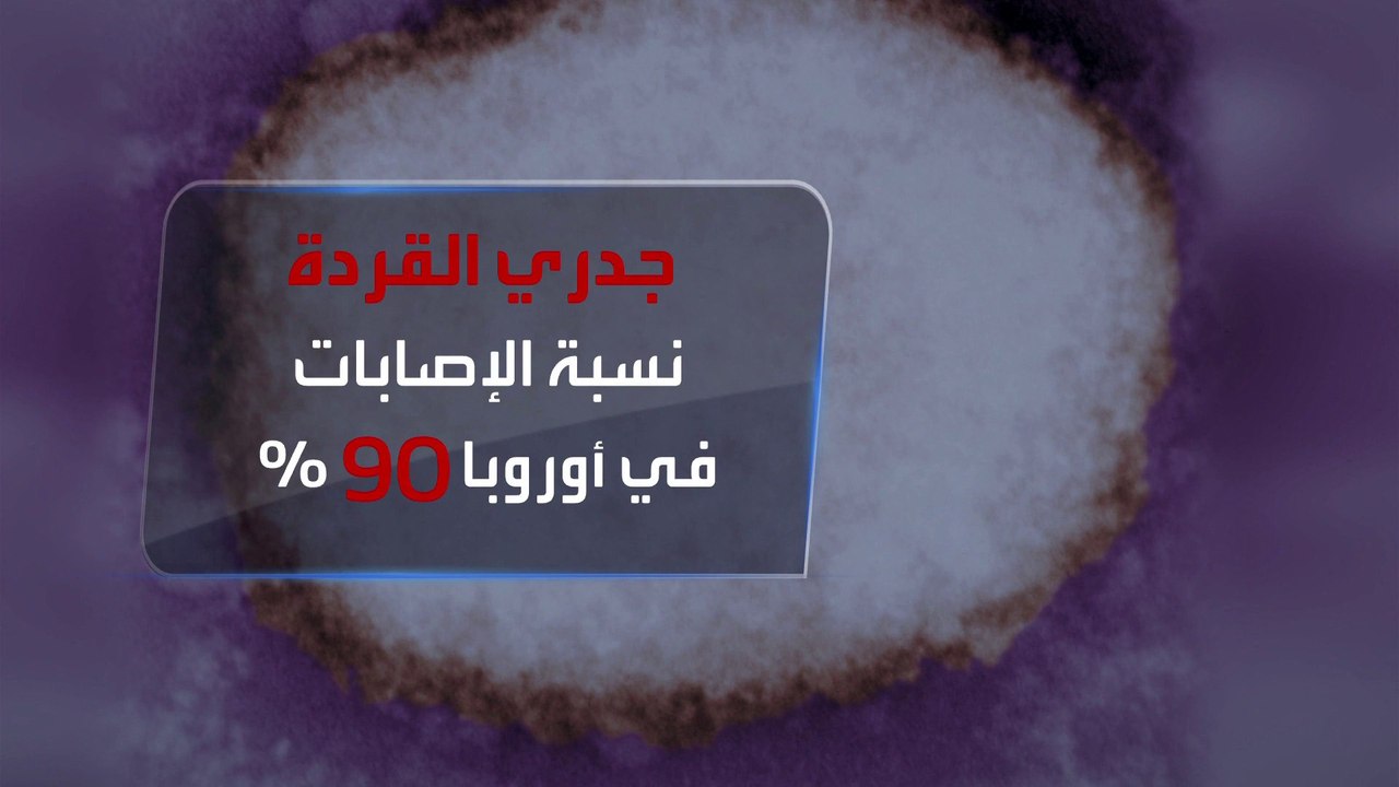 لماذا تحذر "الصحة العالمية" من تفشي جدري القردة في أوروبا؟