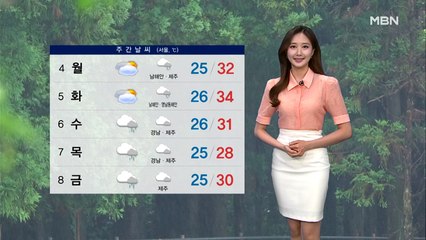 [MBN뉴스센터 날씨]휴일, 전국 무더위 계속…태풍 '에어리' 북상 중