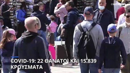 COVID-19: 22 θάνατοι, 95 διασωληνωμένοι και 15.839 κρούσματα στην Ελλάδα
