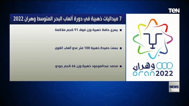 7 ميداليات ذهبية في دورة ألعاب البحر المتوسط وهران 2022
