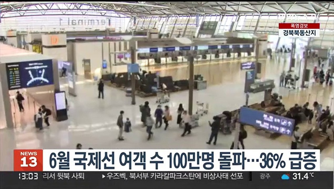 6월 국제선 여객 수 100만명 돌파…36% 급증