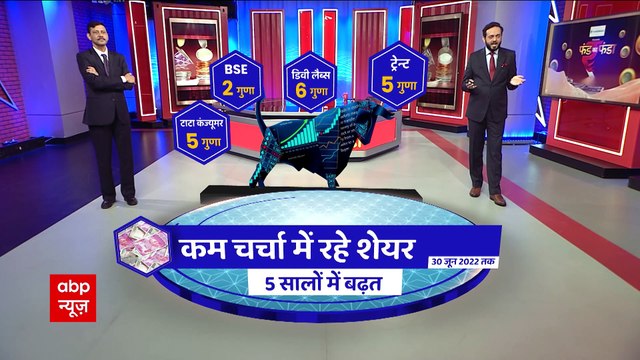 आर्थिक मंदी को ध्यान में रखकर और बदलते बाजार में कैसे करे होशियारी से निवेश ? | Fund ka Funda
